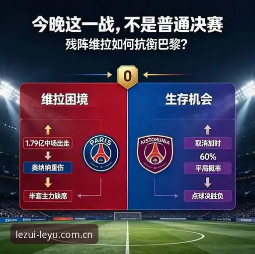 乐鱼体育 4项纪录+3个进球:乐鱼体育数据复盘维拉3-0登顶欧联