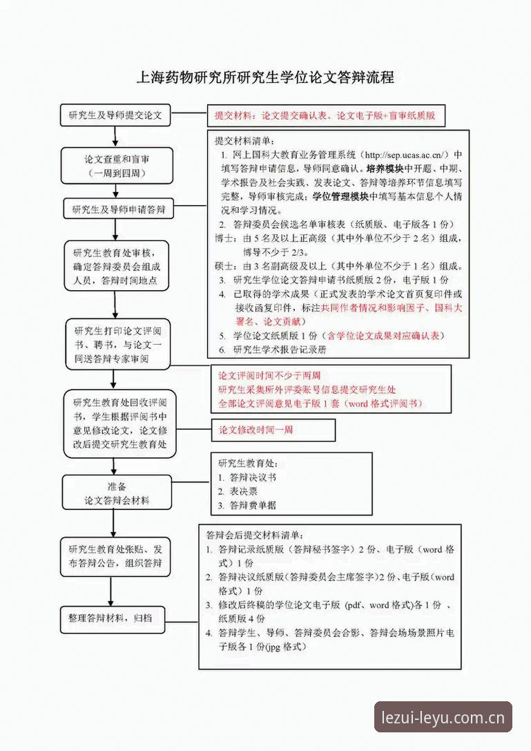 乐鱼体育账号安装失败 乐鱼体育账号安装失败排查指南:从根源到解决的全流程教程